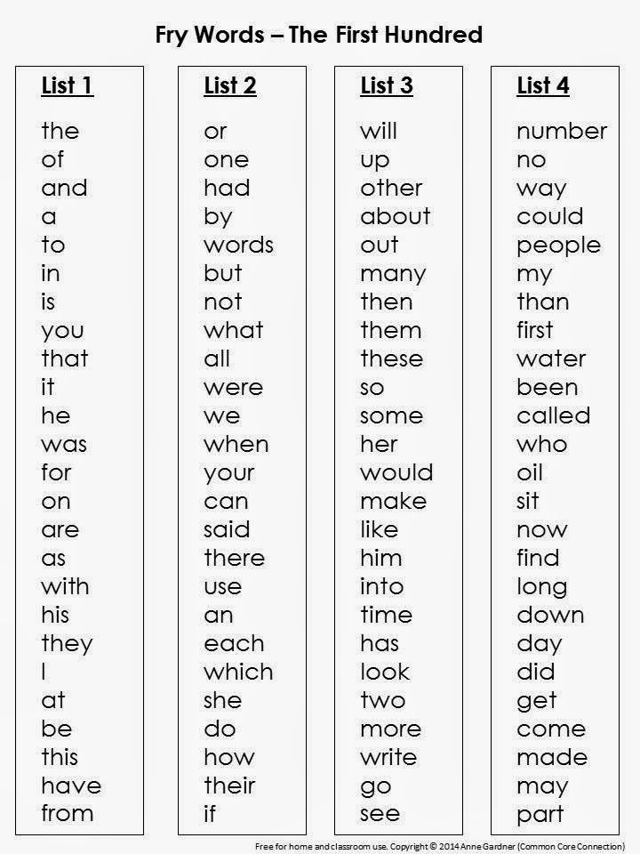 First 100 Fry Sight Word List Image