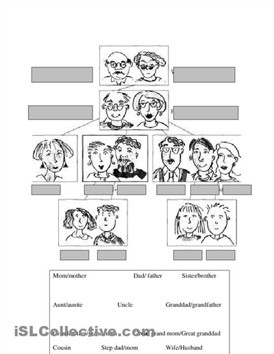 Free Printable Family Tree Worksheet Image