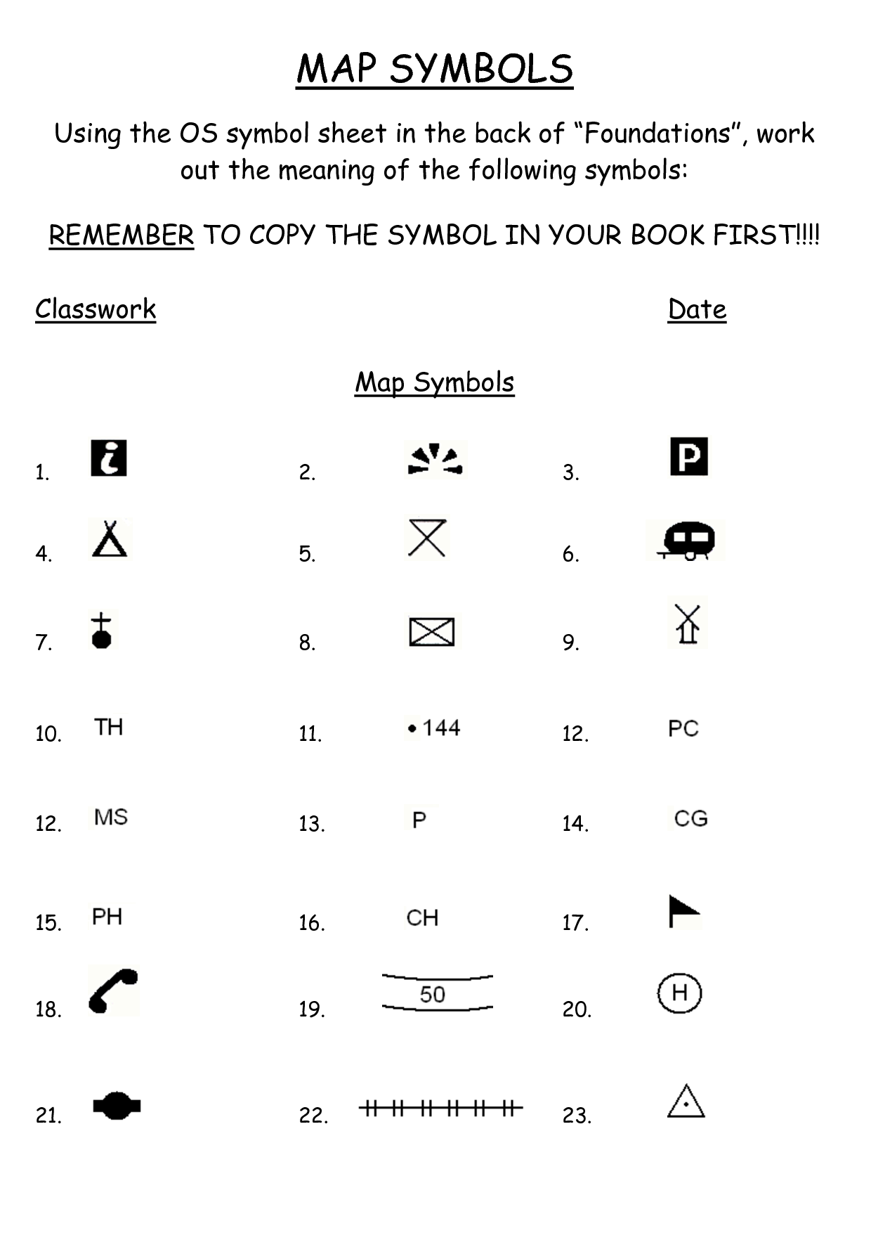 Map Symbols Worksheet Image