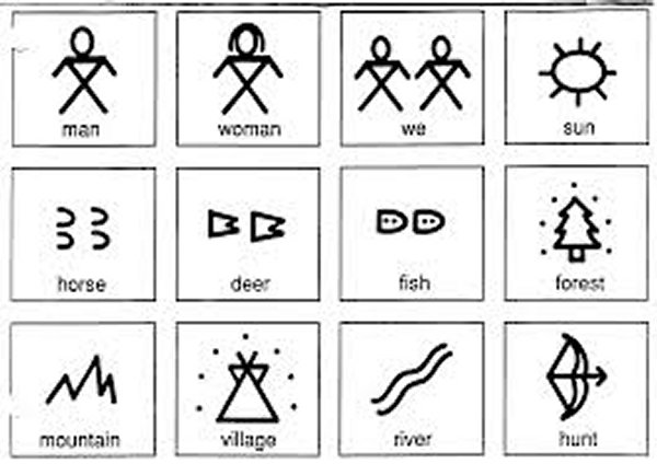 Native American Symbol Meanings