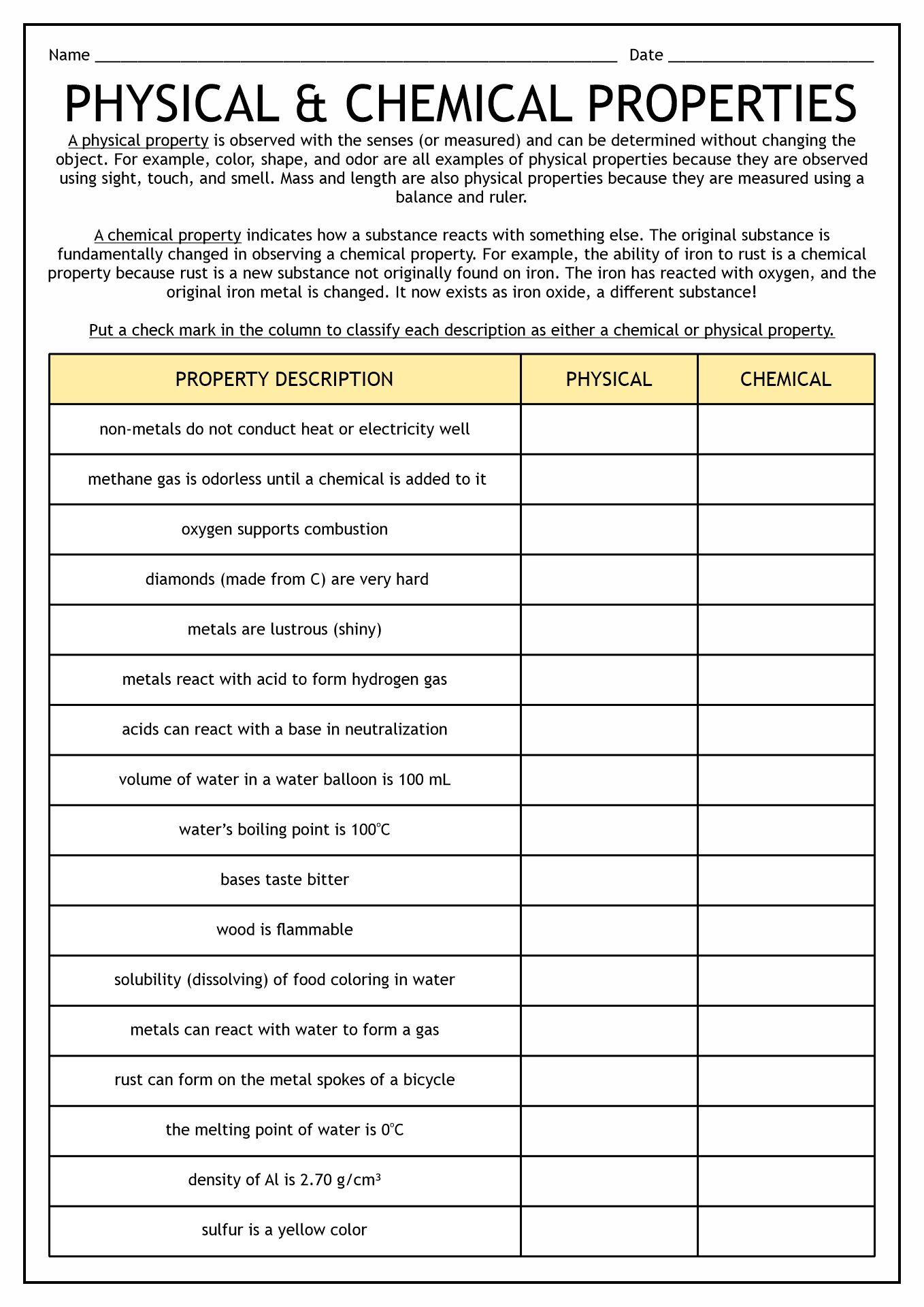 Physical vs Chemical Properties Worksheet