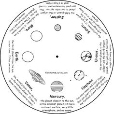 Planets Solar System Printable Worksheets Image