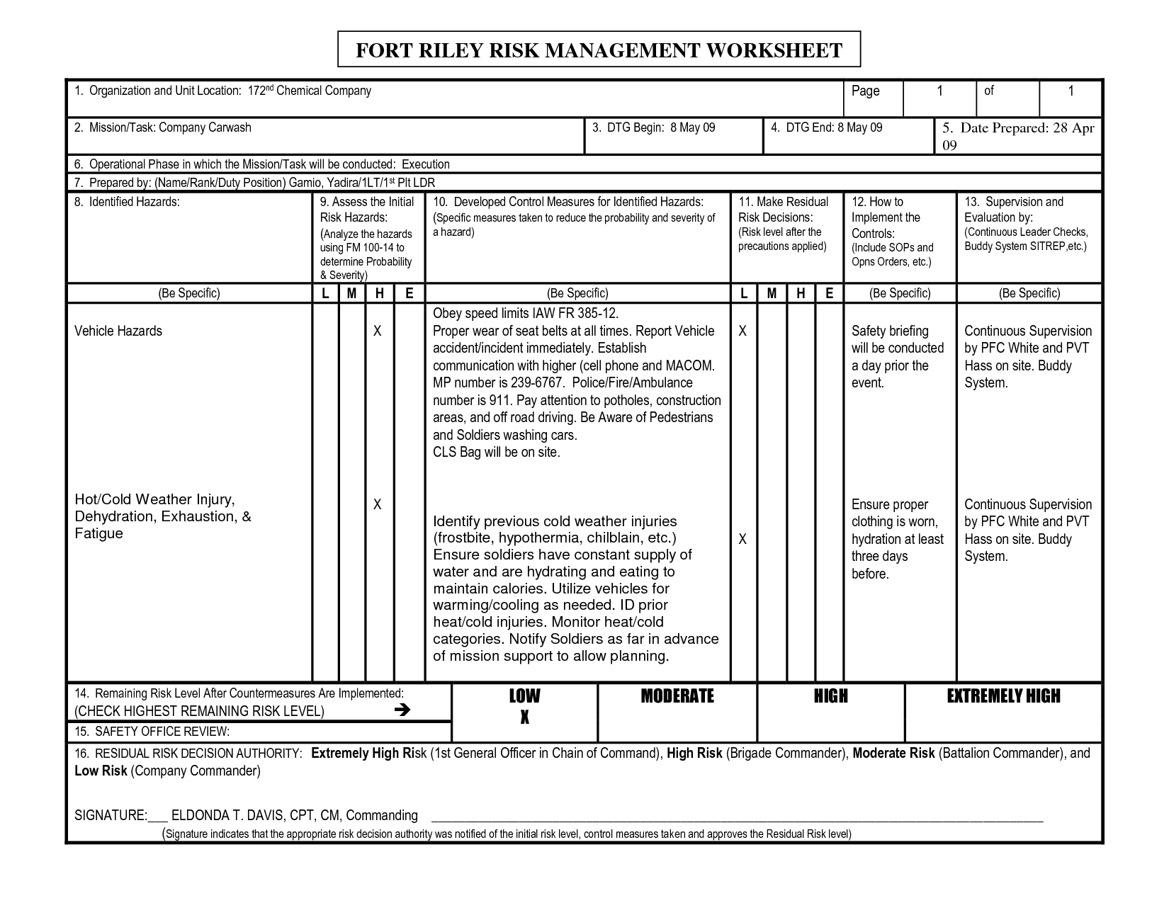 Risk Assessment Worksheet In Word And Pdf Formats - Bank2home.com