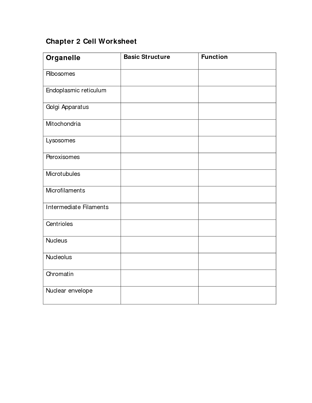 Cells and Organelles Worksheet Image