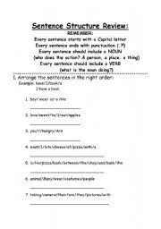 English Sentence Structure Worksheets Image