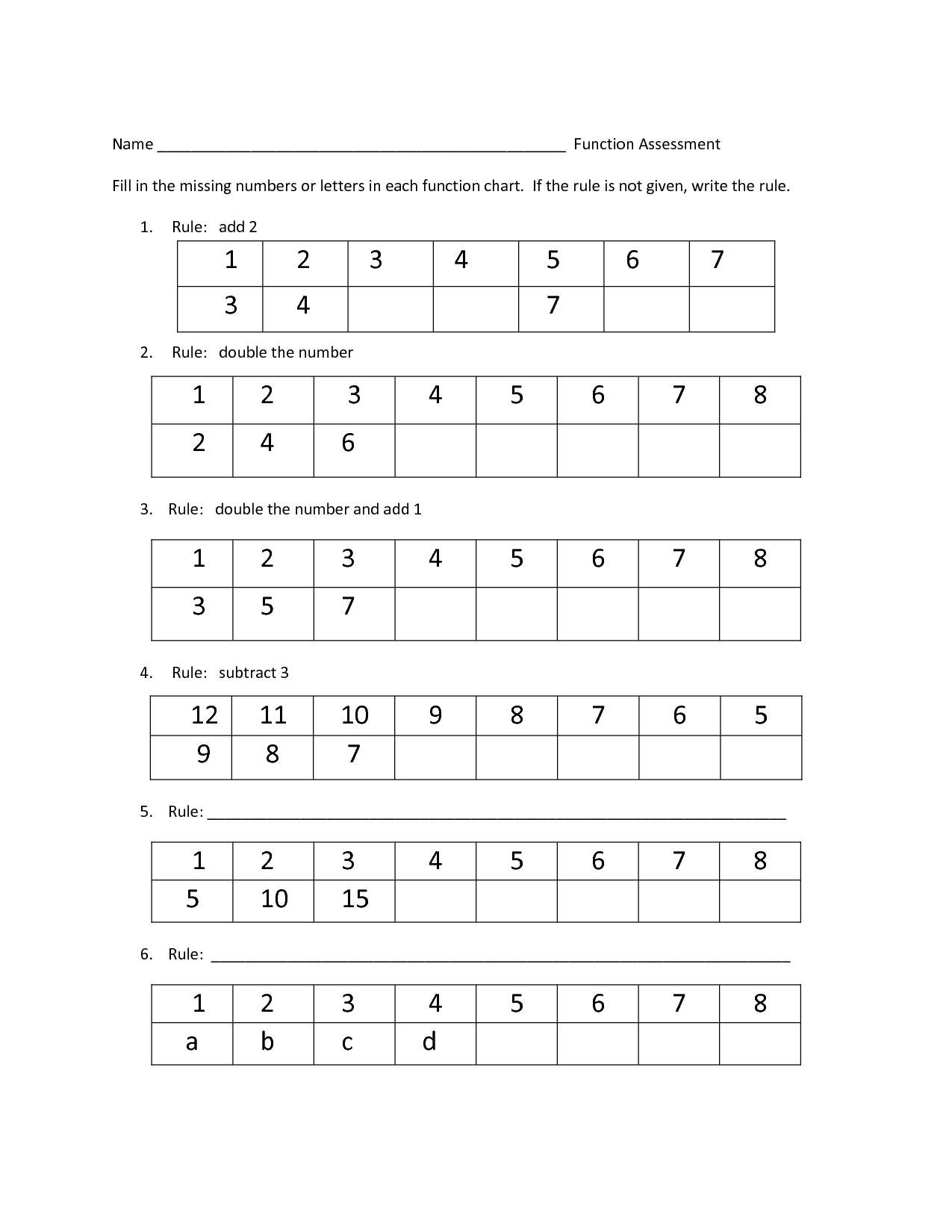 11-5th-grade-function-table-worksheets-worksheeto