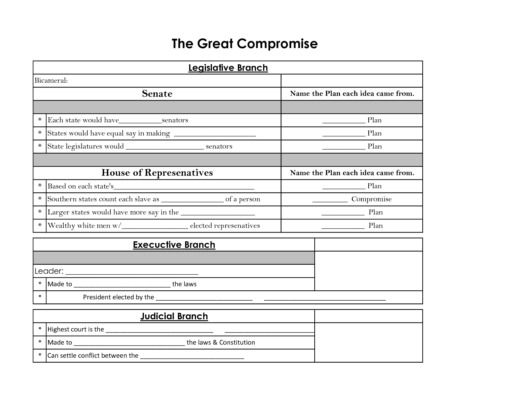 Great Compromise Worksheet Image