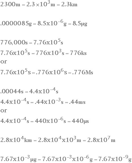 Scientific Notation Metric Prefixes Image