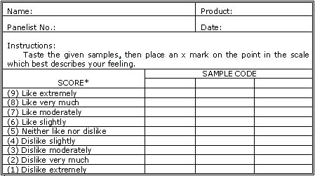 Test Sensory Evaluation Sheet Image