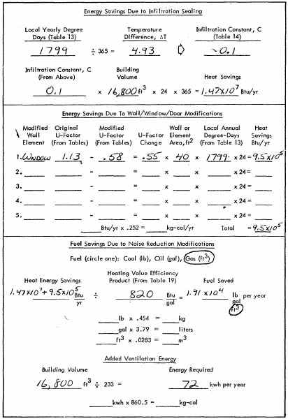 Thermal Heat Energy Worksheets