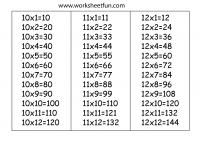 10 11 12 Times Tables Image