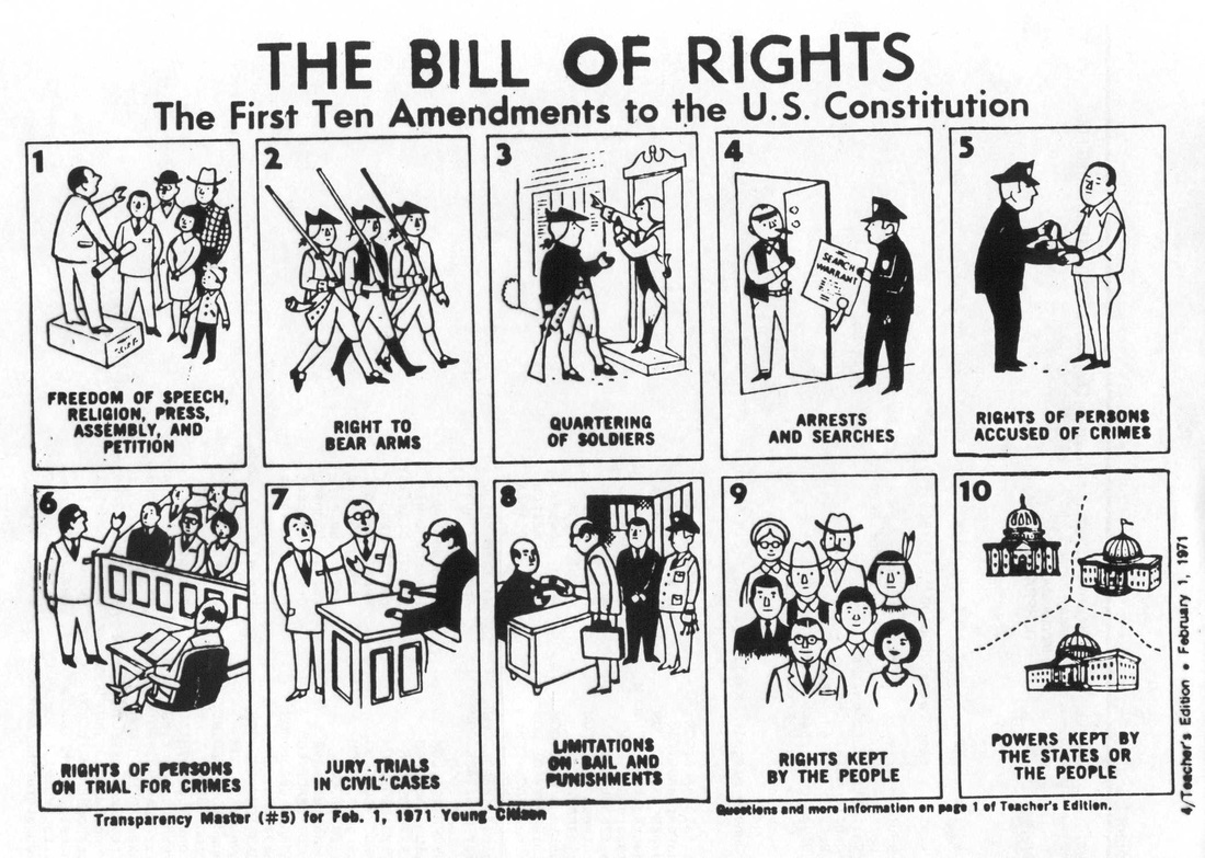 10 Amendments Bill of Rights for Kids Image