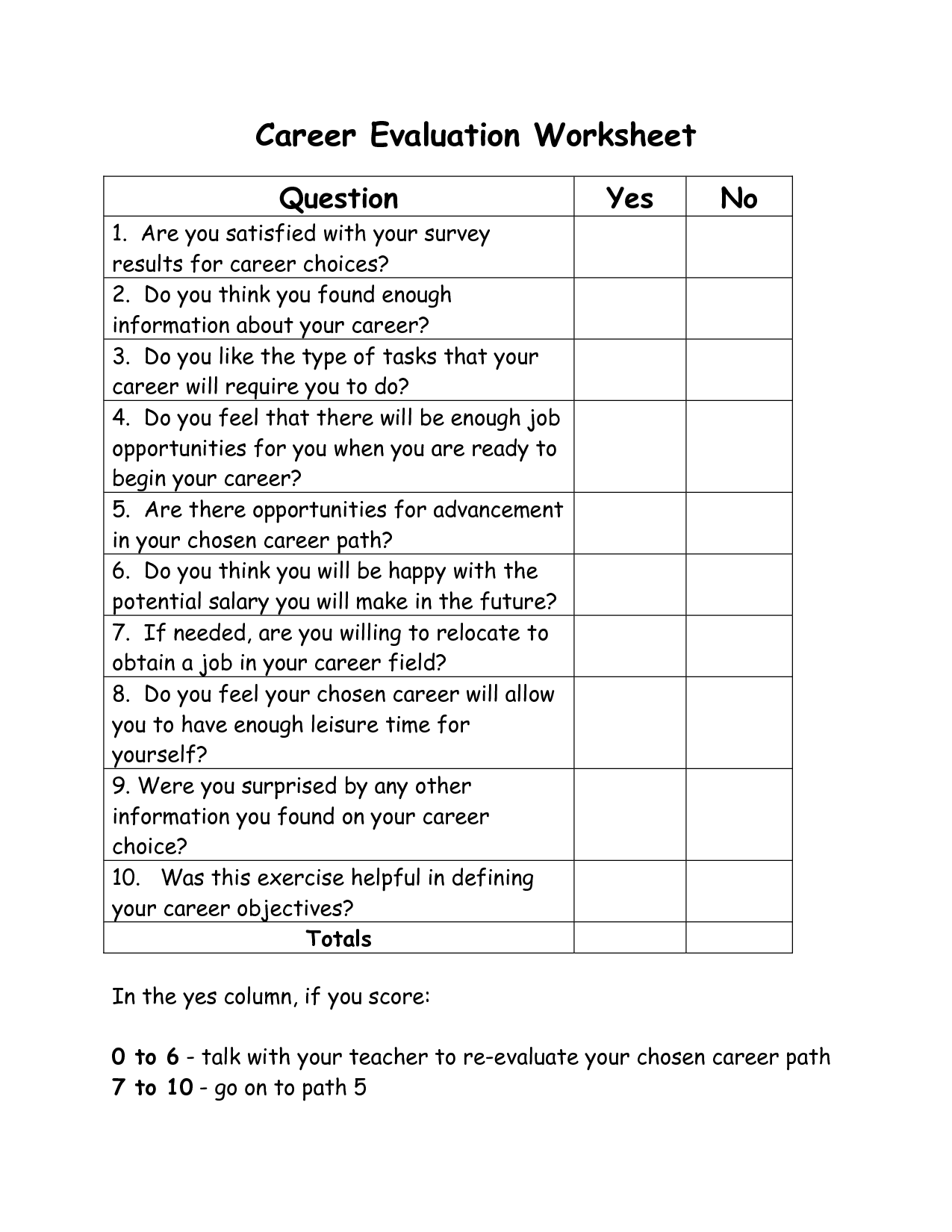 Career Evaluation Worksheet Image