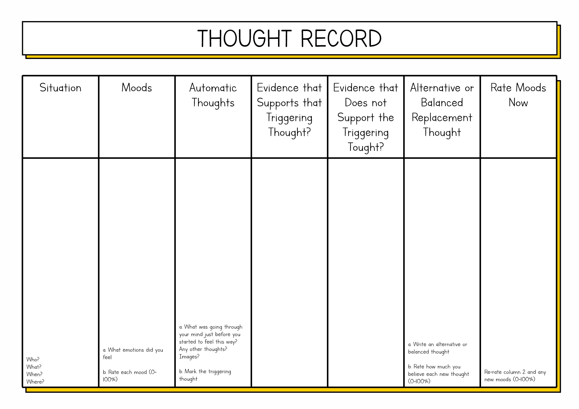 CBT Thought Record Chart