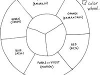 18 Best Images of Elements Of Art Color Wheel Worksheet - Color Theory ...