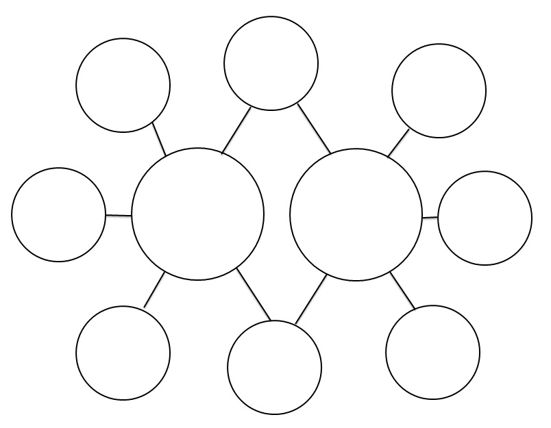 13 Bubble Map Worksheets Worksheeto