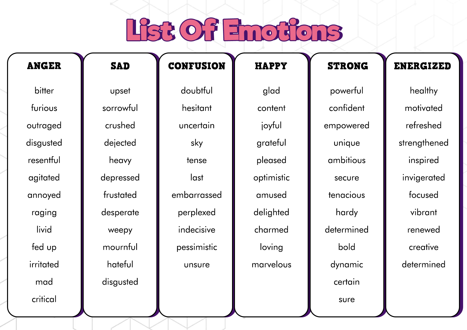 Emotions Feelings Word List