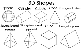 How to Draw 3D Shapes for Kids Printable Image