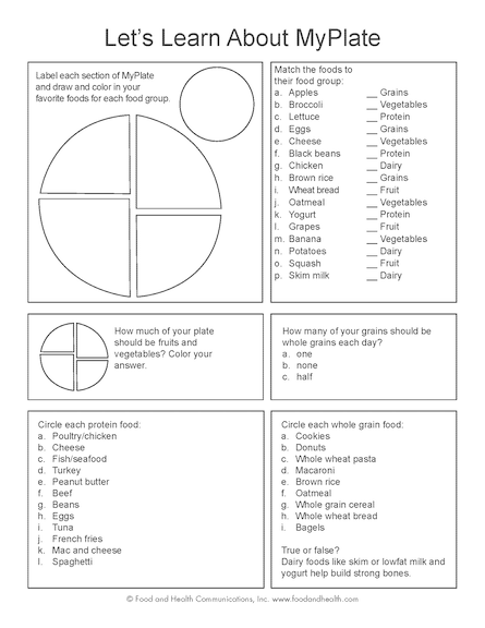 MyPlate Worksheet for Students