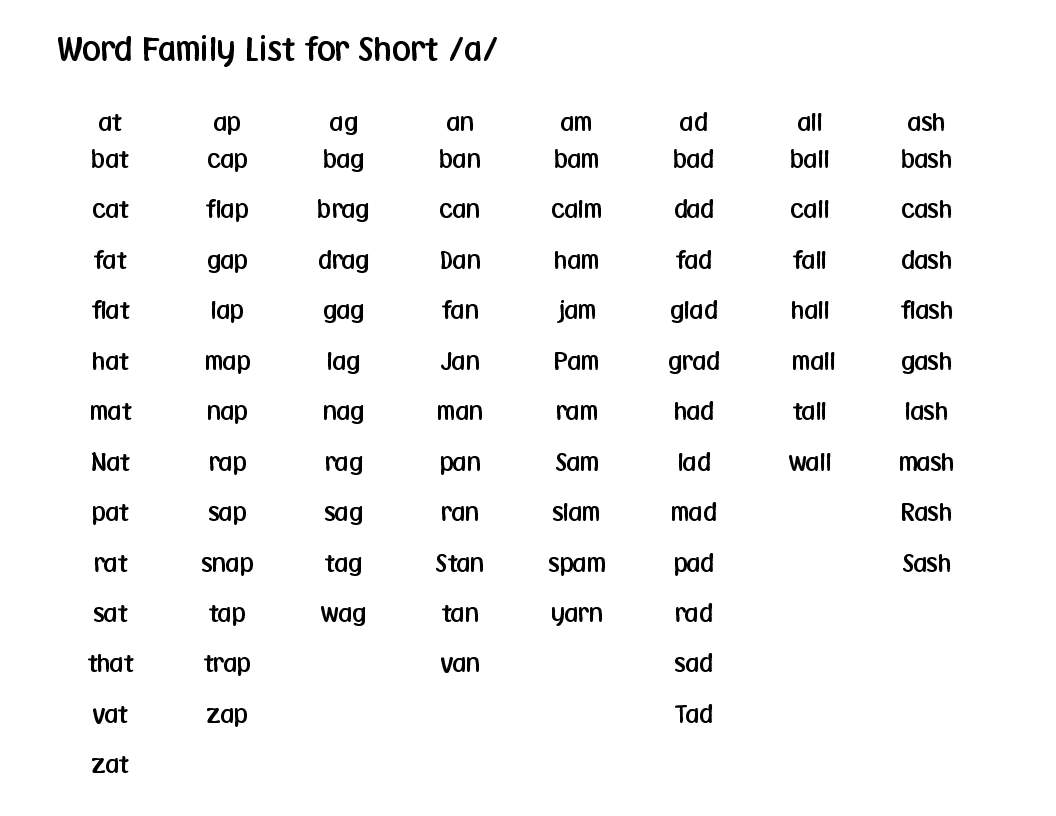Short-Vowel Word Families Image