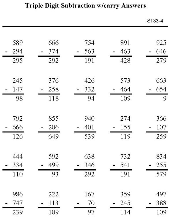 Triple-Digit Subtraction Math Worksheets Image