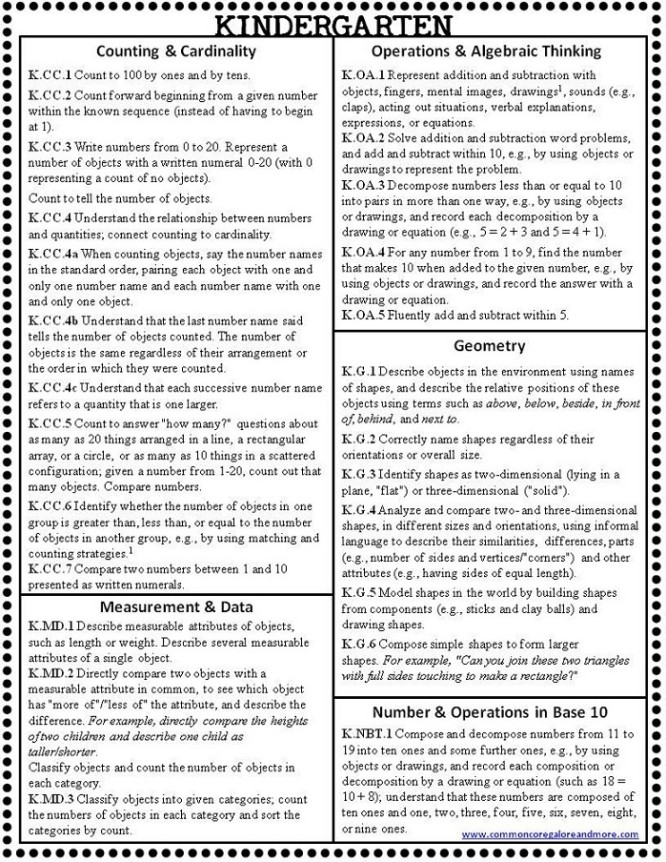 Common Core Math Sheets for Kindergarten Image