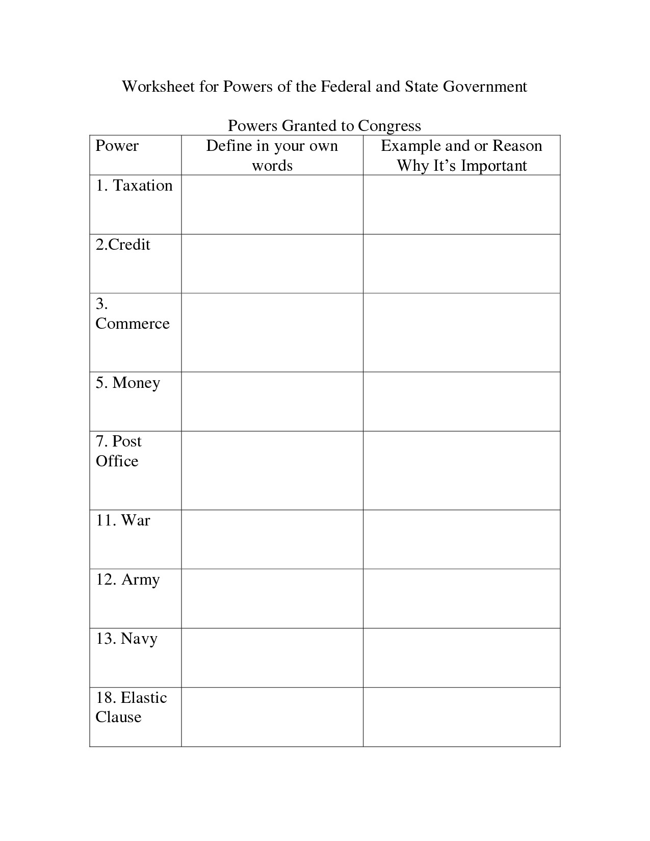 Federal State and Local Government Worksheets Image