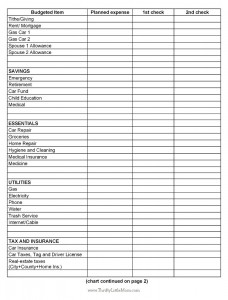 Free Printable Budget Worksheets for Young Adults Image