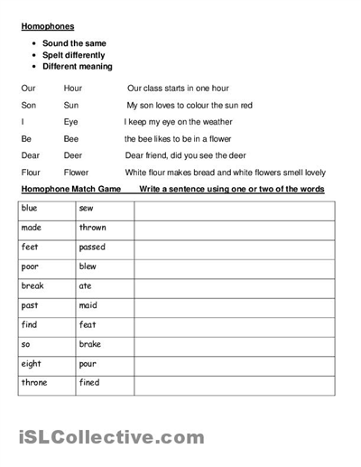 High School Reading Worksheets Free Image