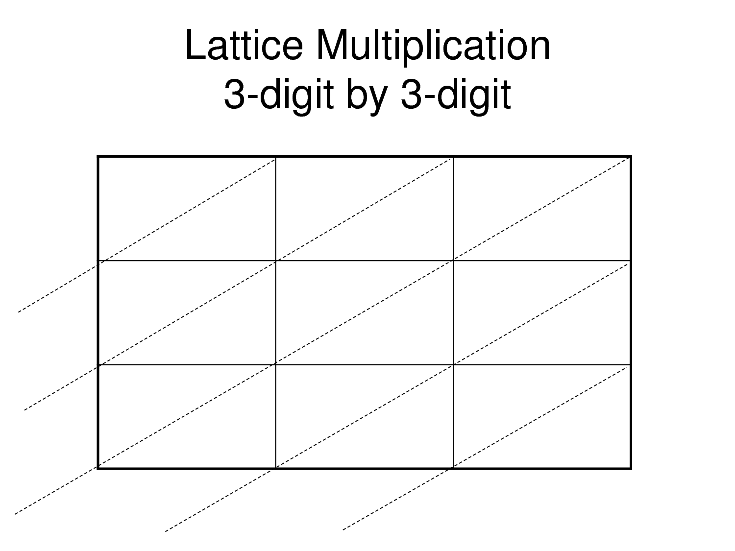Lattice Multiplication Worksheets Image