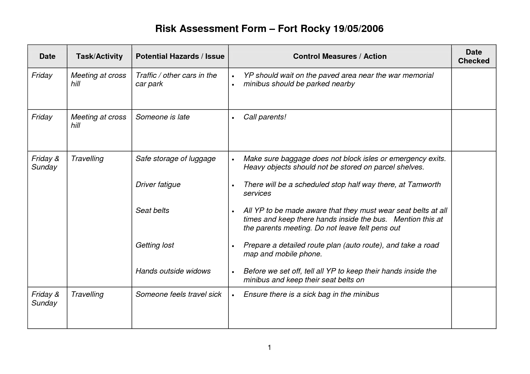 Army Risk Assessment Fillable