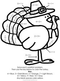 Thanksgiving Color by Number Addition Image