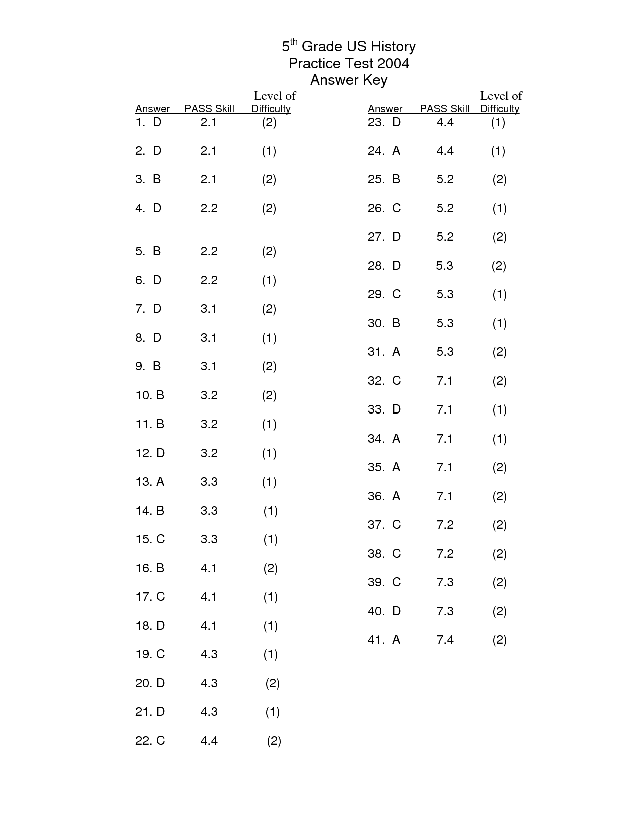 5th-grade-science-worksheets-with-answer-key