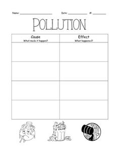 Air Pollution Worksheet Image