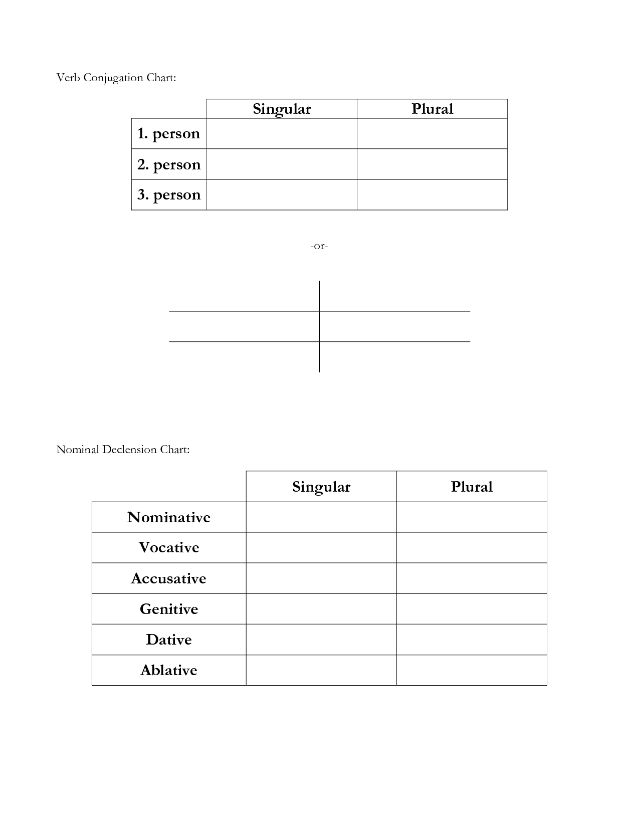 19-blank-conjugation-worksheet-worksheeto