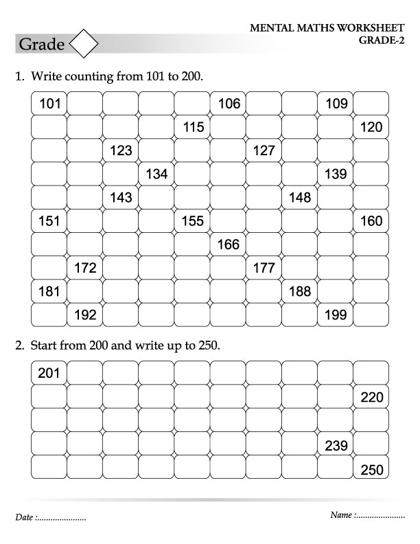 Numbers Upto 200 Worksheet