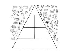 Food Pyramid Coloring Pages Image