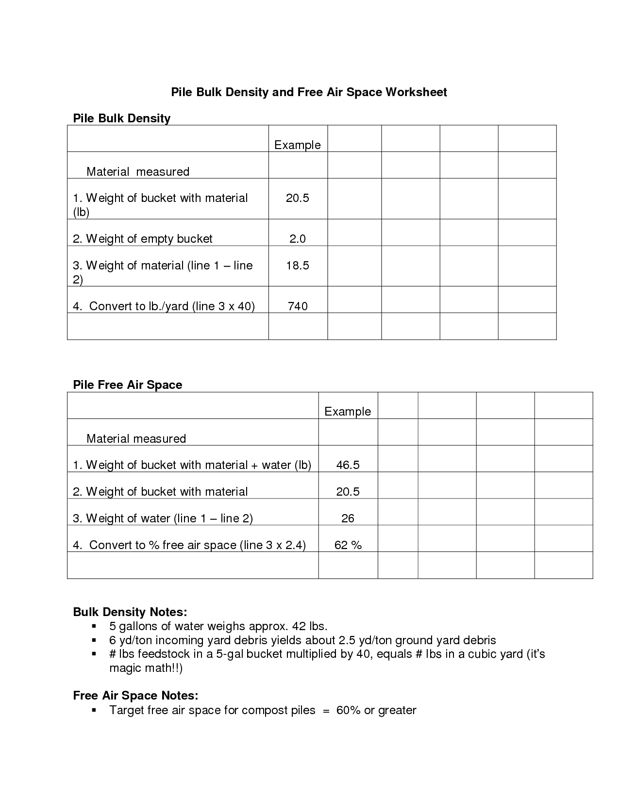 Free Personal Space Worksheets Image