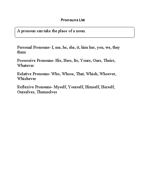 List Pronoun Worksheet Image