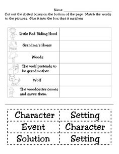 Little Red Riding Hood Story Elements Image