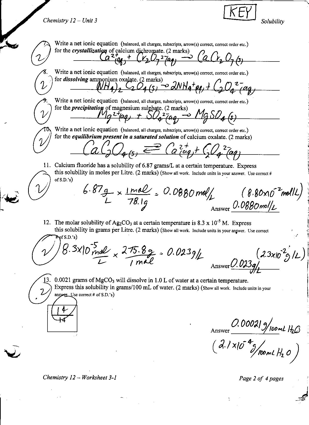 Solubility Curve Practice Worksheet 1 Answer Key Image