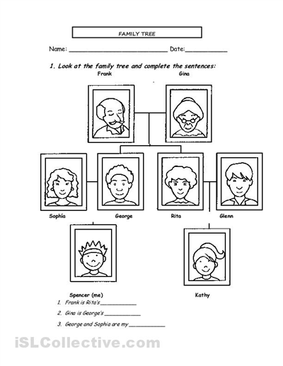 Family Members Worksheets for Kids Image