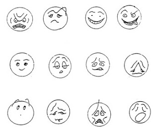 Feelings and Emotions Faces Image