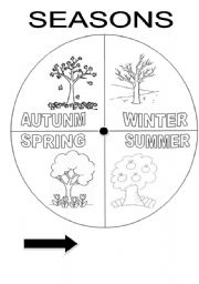Printable Seasons Wheel Template