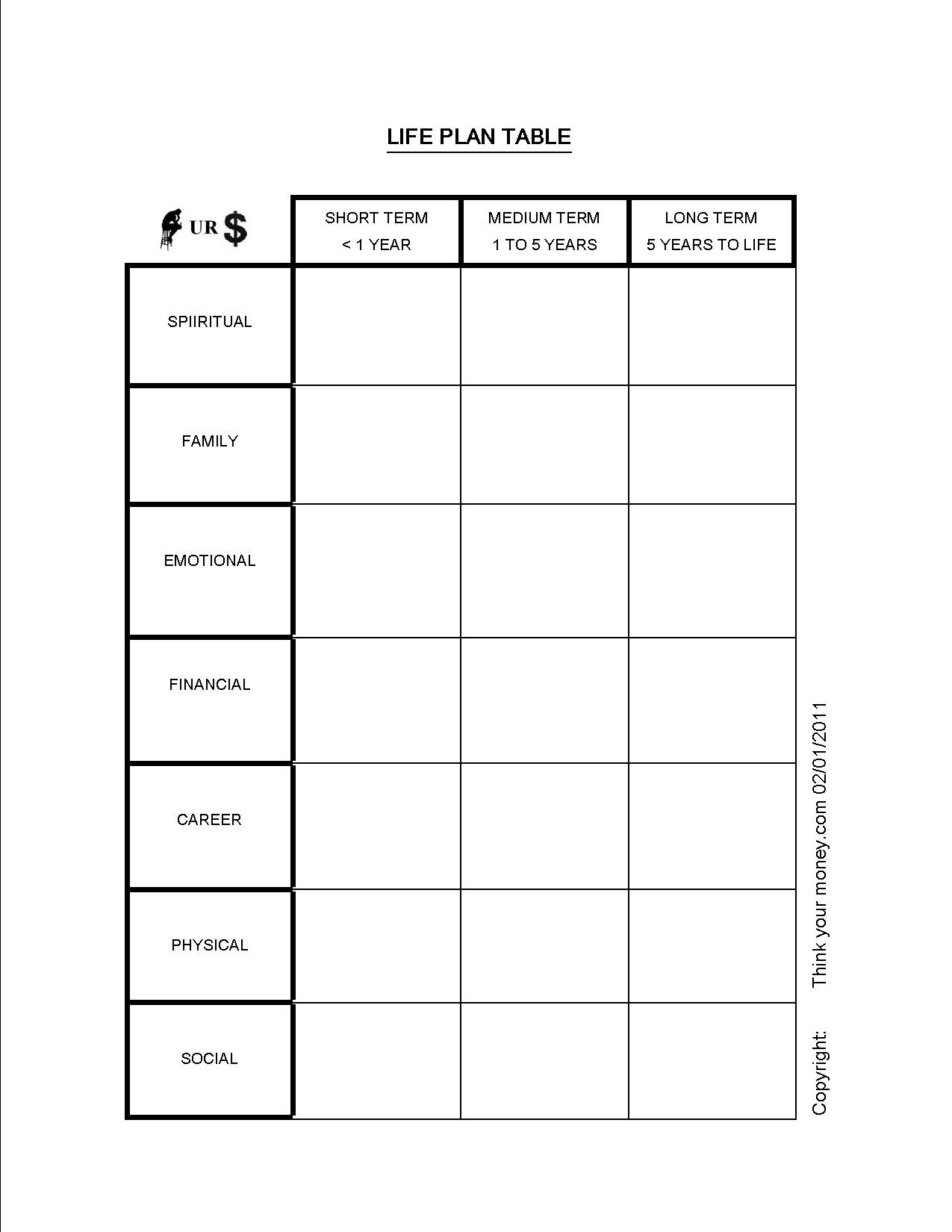 Templates for Goal Setting Worksheets Image