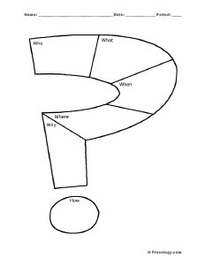 Who What When Where Why Graphic Organizer Image