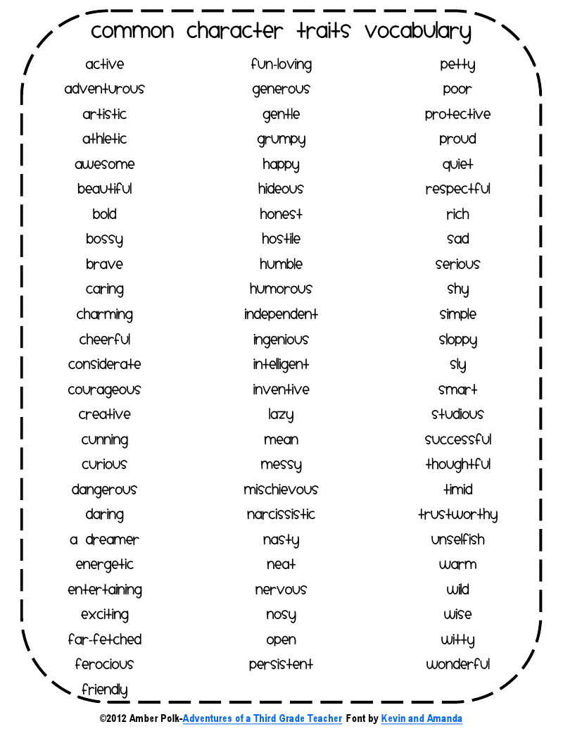 Character Traits Vocabulary List Image