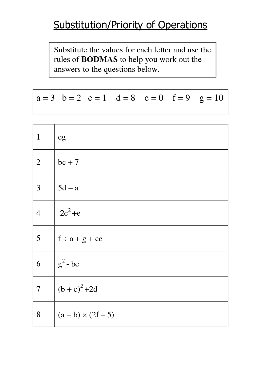 Letter Substitution Worksheets Image