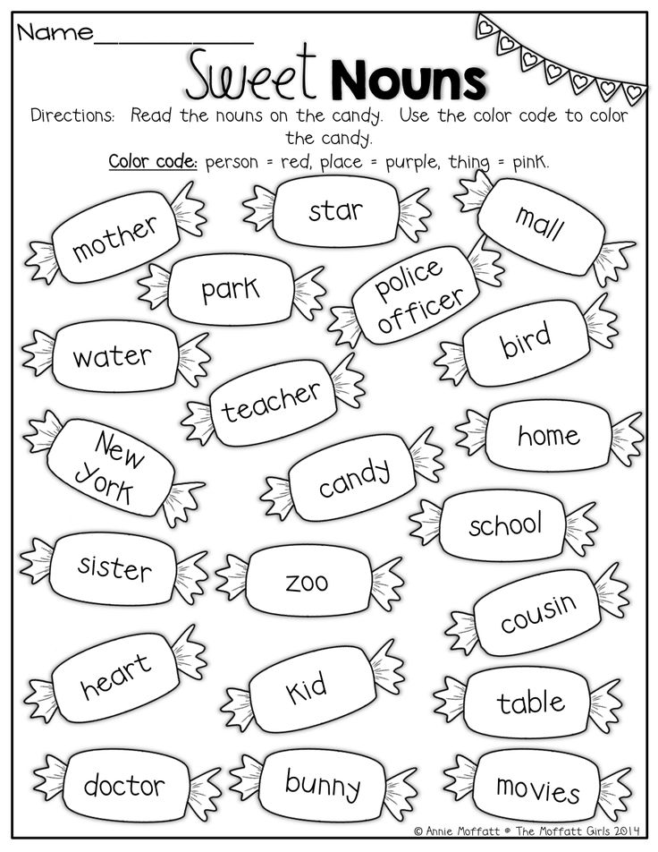 Nouns Person Place Thing Worksheet