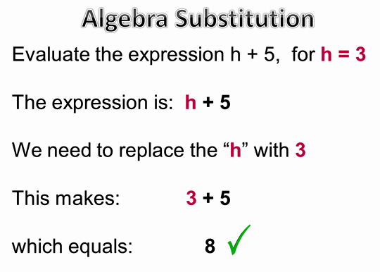 Substitution Math Examples Image